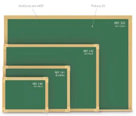 Quadro verde